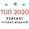 Рейтинг видеорегистраторов с антирадаром  в 2020 году | Москва